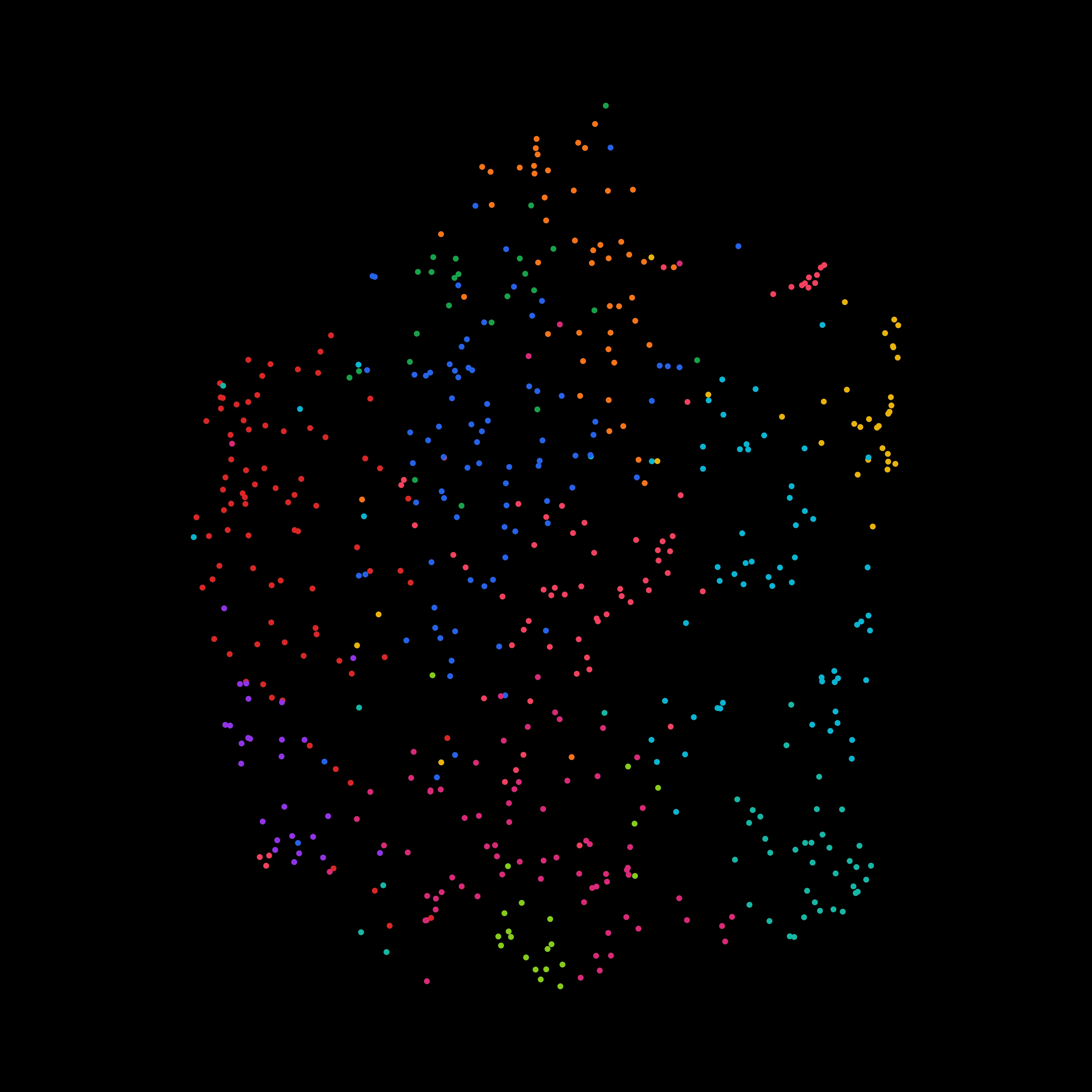 movie_clusters